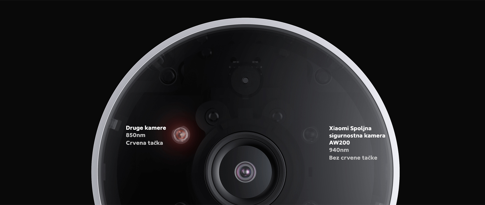 Xiaomi spoljašnja kamera AW200 noćni režim